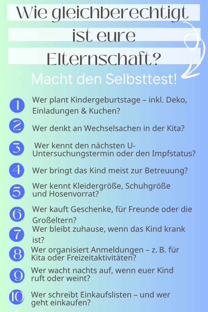 Grafik mit 10 Fragen zum Selbsttest der Aufgabenverteilung in der gleichberechtigten Elternschaft im Familienalltag